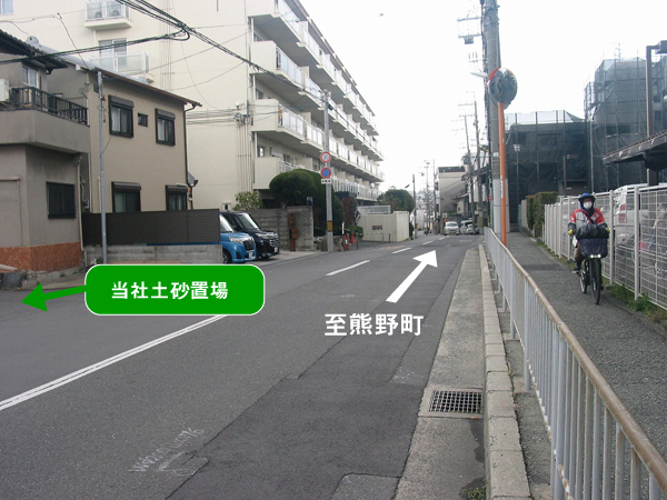 アクセス