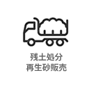 廃棄